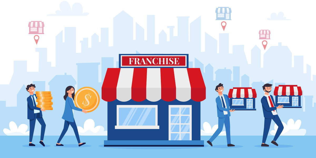 Most Profitable Business Franchise Ideas In India