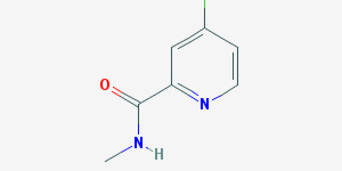 What are the new trends for pharmaceutical intermediate suppliers