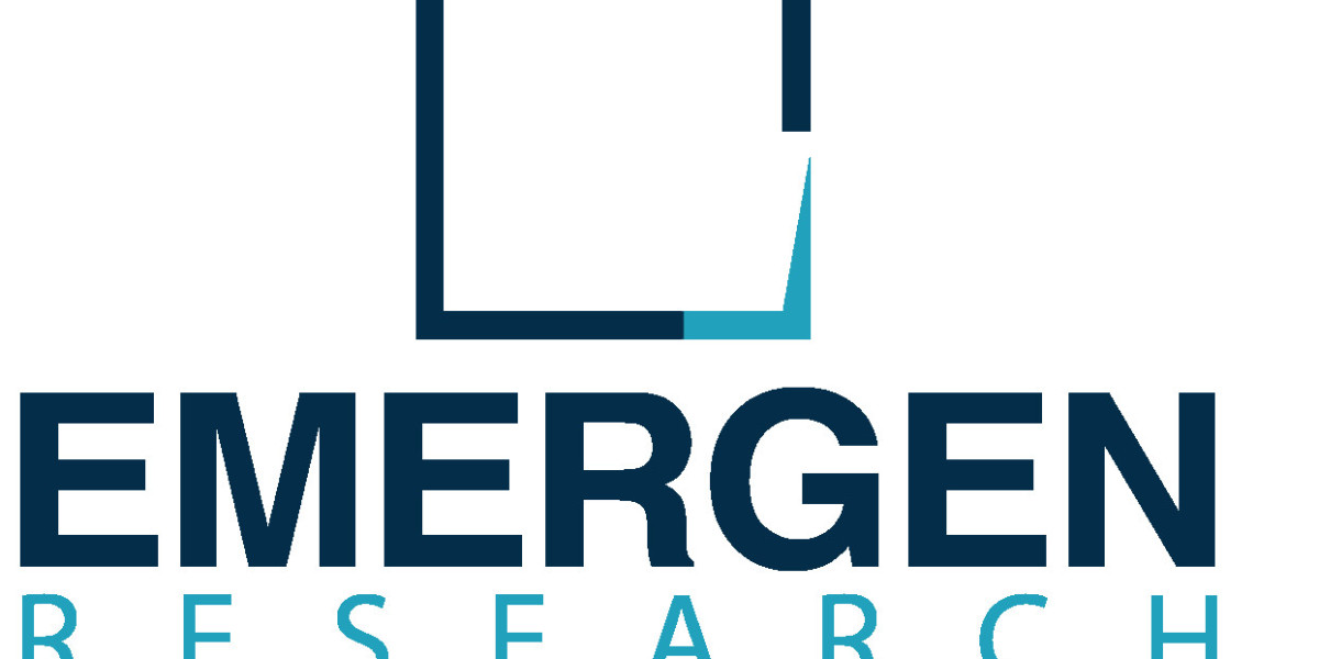 Capacity Management Analytic Market Demand, Key Players, Share, Trends & Forecast, 2021–2032