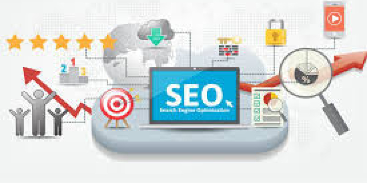 Professional SEO Services in Lahore Helping Businesses Achieve Online Success